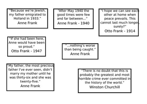 Timeline of Anne Frank Display | Teaching Resources