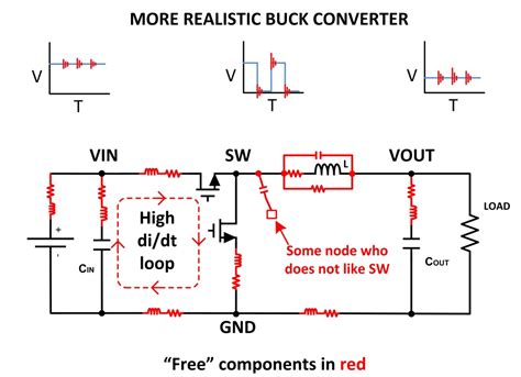 Uncover the Bonus Components in Your Buck Converter Schematic - Power management - Technical ...