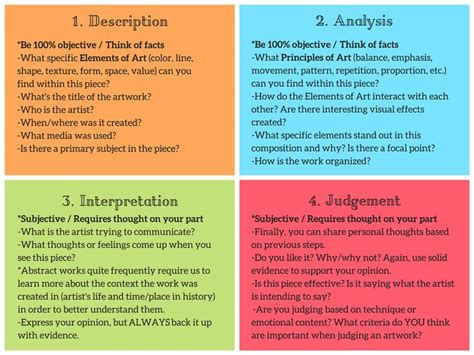 Why Criticism is an Essential Part of an Artist's Life and How to Handle it Like a Pro | Art ...