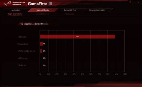 Software and customization options : Preview: The ASUS ROG GT51 is a hulking beast of a desktop ...