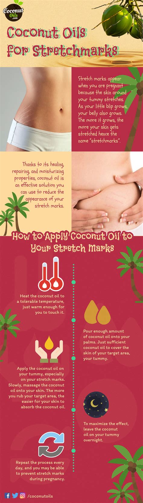 Coconut Oil for Stretch Marks During Pregnancy | CoconutOils.com