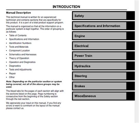 John Deere 2305 Tractor Wiring Diagram » Wiring Draw And Schematic