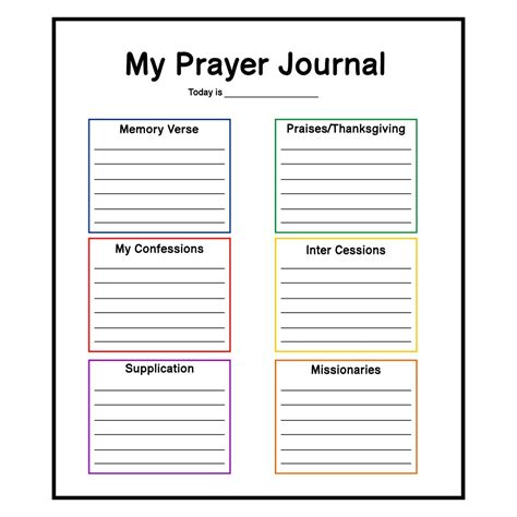 10 best printable prayer sheets free templates – Artofit