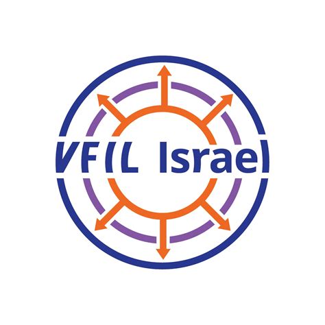 THE VIKTOR FRANKL INSTITUTE OF LOGOTHERAPY IN ISRAEL