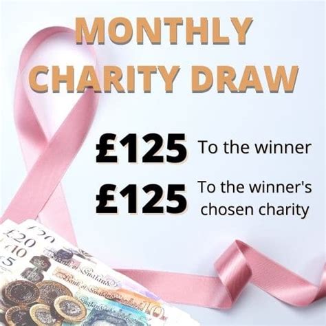 £250 Monthly Charity Draw - Titan Prizes - The Home of Competitions