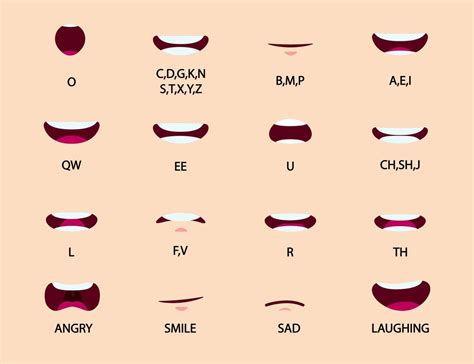 Cartoon Mouth Animation Lip Sync Set for Pronunciation Talking and Emotions 21815363 Vector Art ...