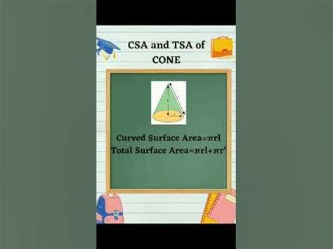 Class 9 | CSA and TSA of Cone | Surface Areas and Volumes | Maths Formulas and Solutions | - YouTube