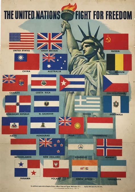 The United Nations Fight for Freedom war poster from 1942