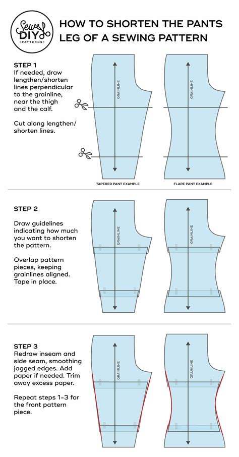 How to shorten or lengthen the legs of a pants pattern - Video tutorial ...