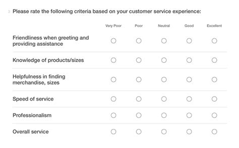 Using Self-Report Survey Data to Predict Human Psychology is Tough • Blog • Mercury Data Science