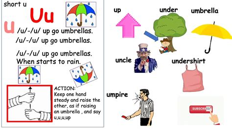 JOLLY PHONICS LETTER Uu SONG W/ LYRICS, ACTION,VOCABULARY & MOVING PICTURES. REPEATED 2X - YouTube