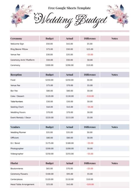 Welcome to explore a collection of free Google Sheets templates for managing personal finances!