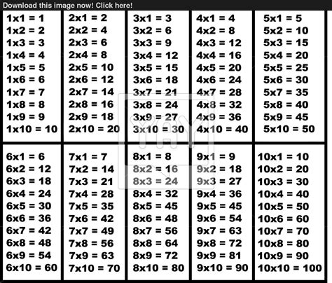 56 Times Tables Chart - Free Printable