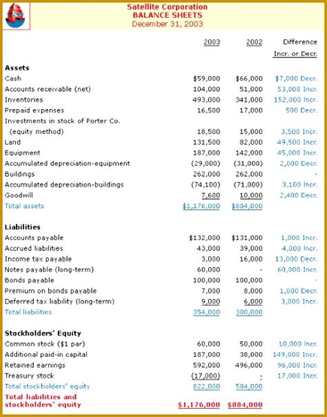 6 Comparative Balance Sheet Template | FabTemplatez