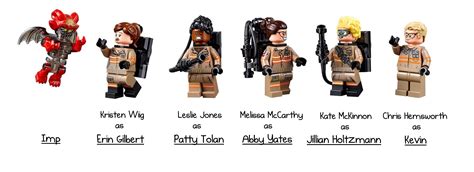 Who you gonna call? LEGO unveils new 75828 Ghostbusters Ecto-1 & 2 ...