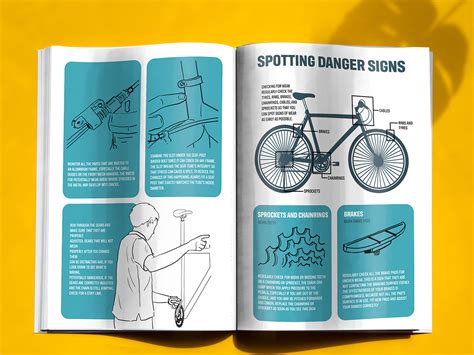 Know Your Bike- A Illustrated Cycle Repair Manual :: Behance