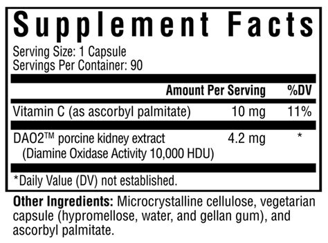 Histamine Digest - 90 capsules (formerly Histamine Block) - Spectrum ...