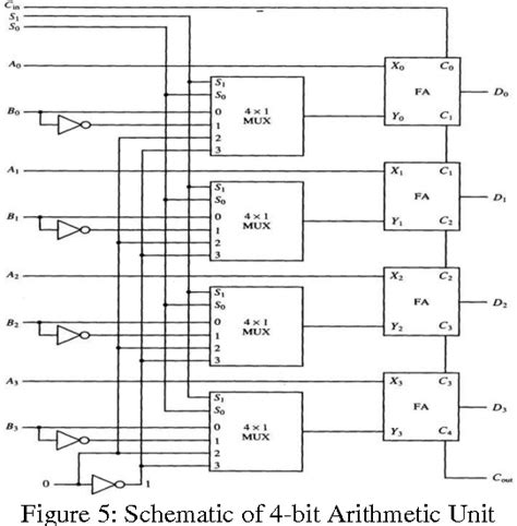 4 Bit Alu Circuit Diagram - General Wiring Diagram