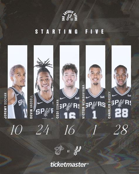 This is your Spurs starting lineup tonight : r/NBASpurs