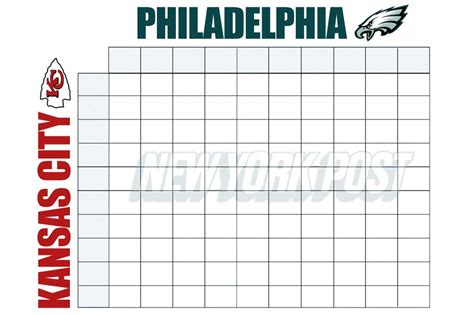 Super Bowl 2023 squares: Printable boxes template for Chiefs-Eagles