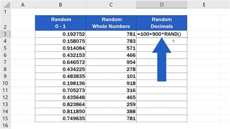 How to Generate Random Numbers in Excel (3 Different Ways)