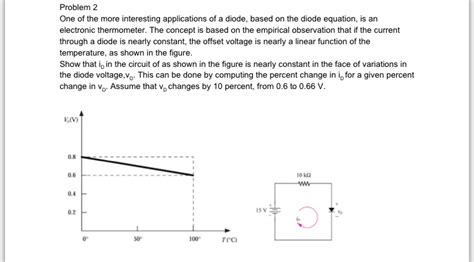 Solved One of the more interesting applications of a diode, | Chegg.com