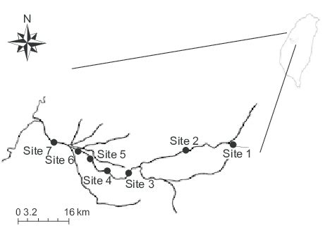 Locations of the 7 study sites in the Wu Stream (inset showing its... | Download Scientific Diagram