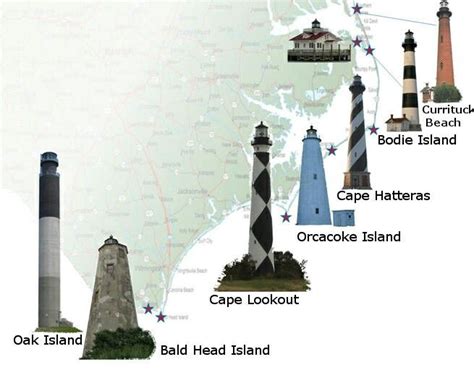 NC Lighthouses | North carolina lighthouses, Nc lighthouses, Oak island lighthouse