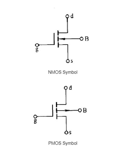 NMOS vs PMOS: Symbol, Diagram, Working, Structure, Truth Table | Censtry