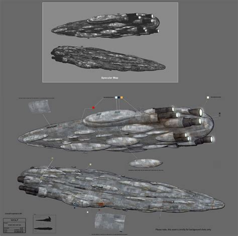 What is the length of an MC80 Home One type cruiser? : r/MawInstallation