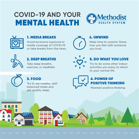 Coronavirus (COVID-19) and Your Mental Health | Methodist Health System