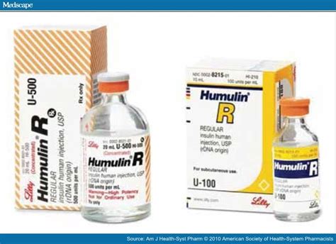 for prescription use only: Insulin u-500