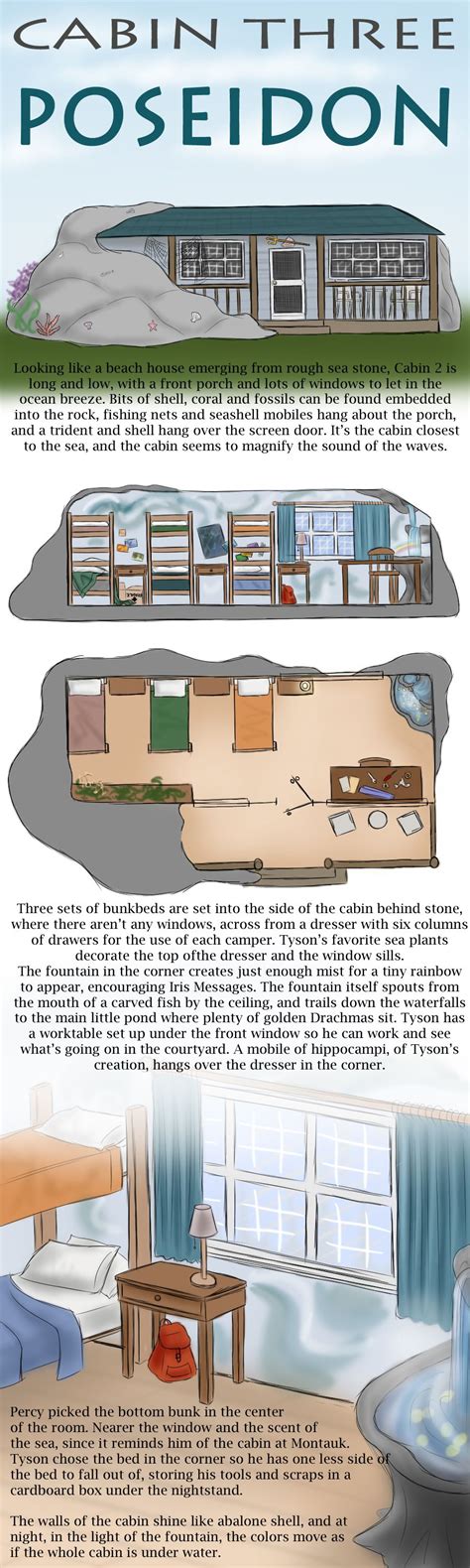 CHB Cabin Three - Poseidon by Whisperwings on DeviantArt | Percy ...