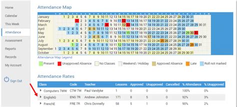 Term 1: Update 1 | Updates | Adelaide Botanic High School