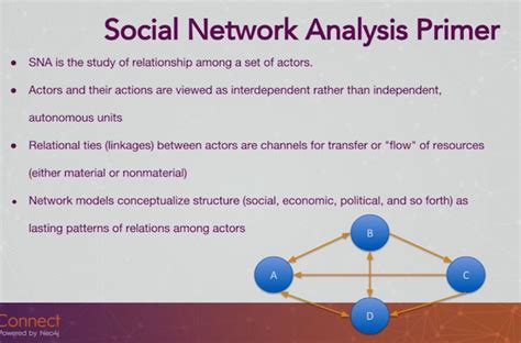 Sentiment and Social Network Analysis Example in Neo4j Graph Database