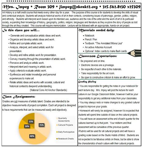 The smARTteacher Resource: Syllabus Template for Upper Level Art classes