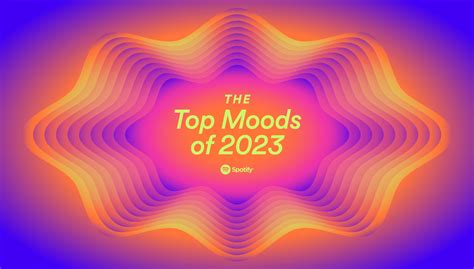 Our Listeners’ Top Moods of 2023 — Spotify