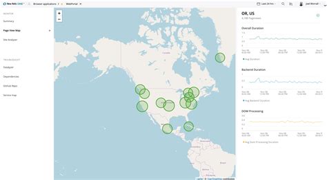 Most Popular New Relic One Applications (Round up #3) | New Relic