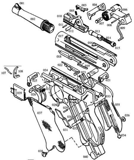 CMR Classic Firearms :: Luger Pistol P-08 Parabellum Parts