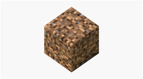 Minecraft Dirt Png - Minecraft Dirt Transparent Background, Png ...