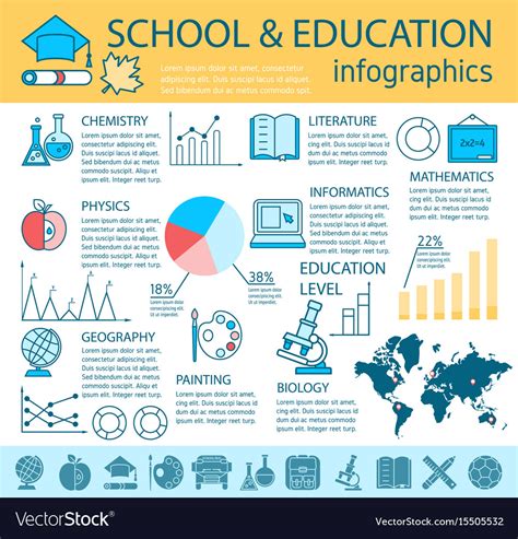 School education linear infographics Royalty Free Vector