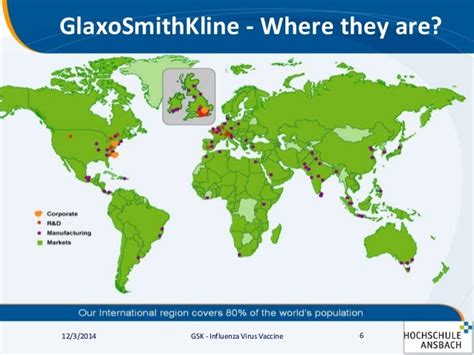 Gsk influenza virus vaccine