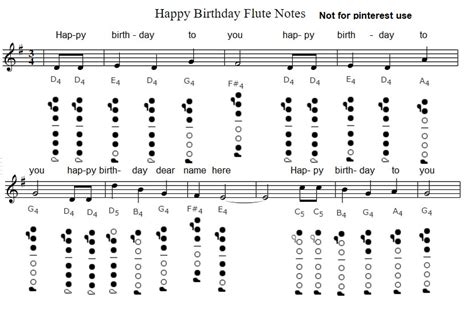 Recorder Notes