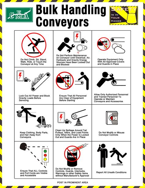 Conveyor Safety: The Basics | Fusion Tech Integrated, Inc.