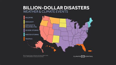 National map: top disaster by state (2020) | Climate Central