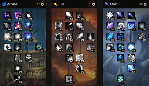 Frost Mage Raid Guide Store | dakora.com.co