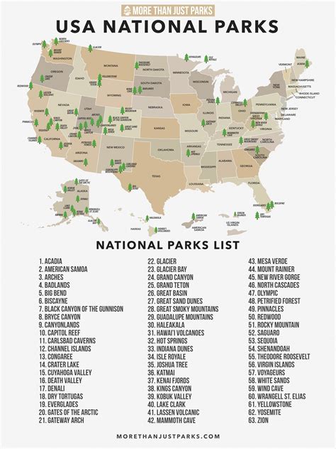 COMPLETE National Parks List 2024 (Printable MAP + By State) | List of ...