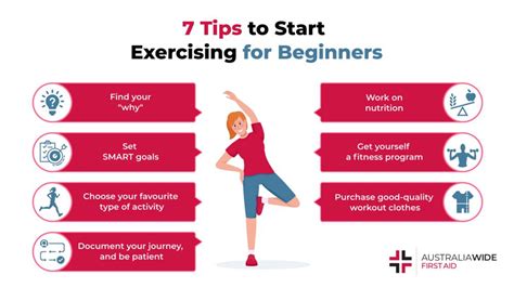 7-Step Beginner's Guide to Getting Fit