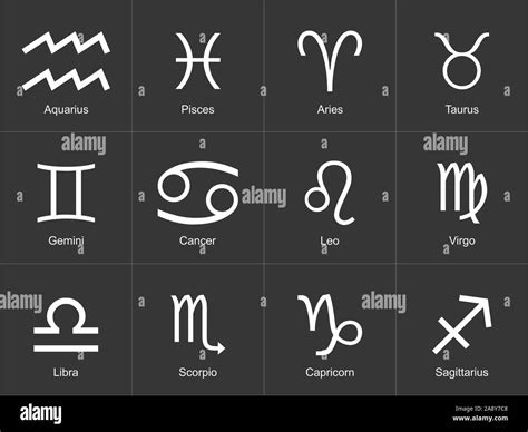 12 astrology zodiac signs dates - ramdro