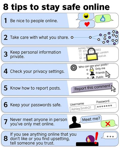 Online safety poster | LearnEnglish Teens - British Council # ...